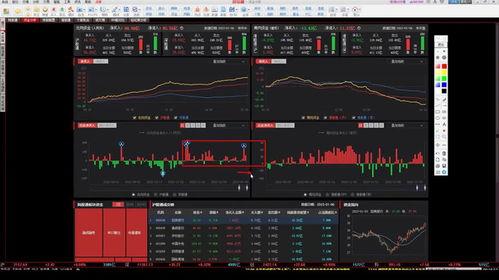 本日600个在线视频,带你领略今日视听盛宴
