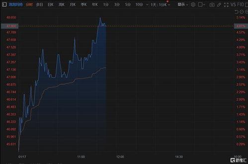 9992在线视频,揭秘神秘数字背后的故事与奥秘